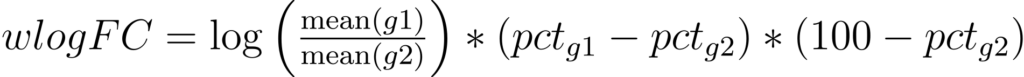 weight log2FC